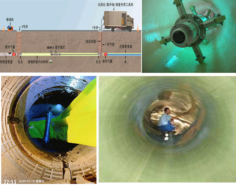 埇桥UV-CIPP内衬修复